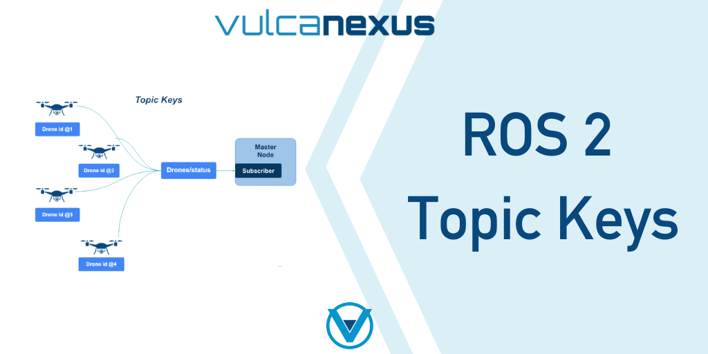 Vulcanexus introduces Topic Keys in ROS 2